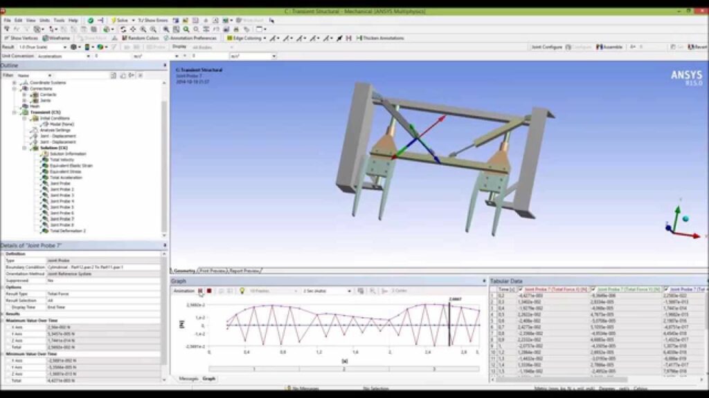 How to Conduct an Electromagnetic Simulation in ANSYS