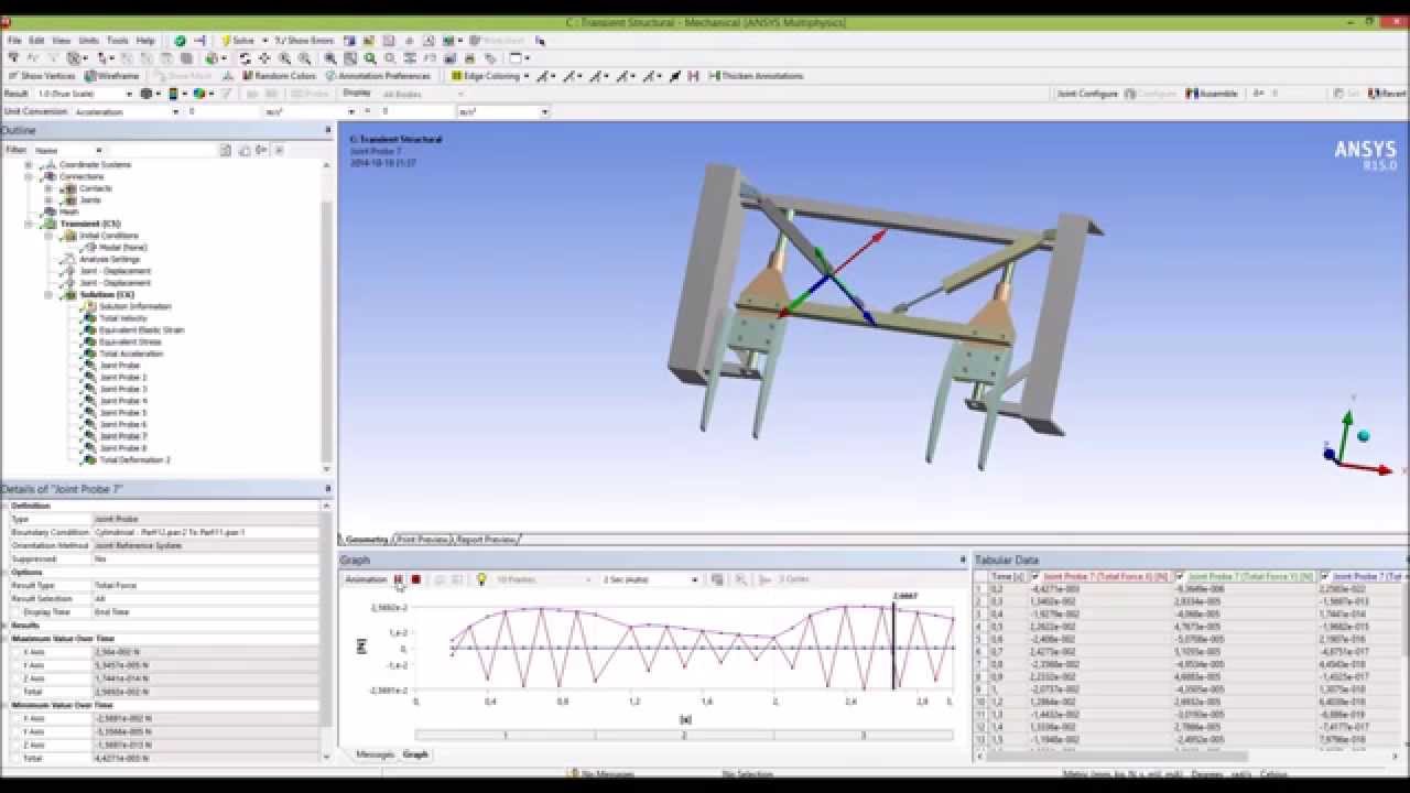 How to Run a Transient Structural Analysis in ANSYS